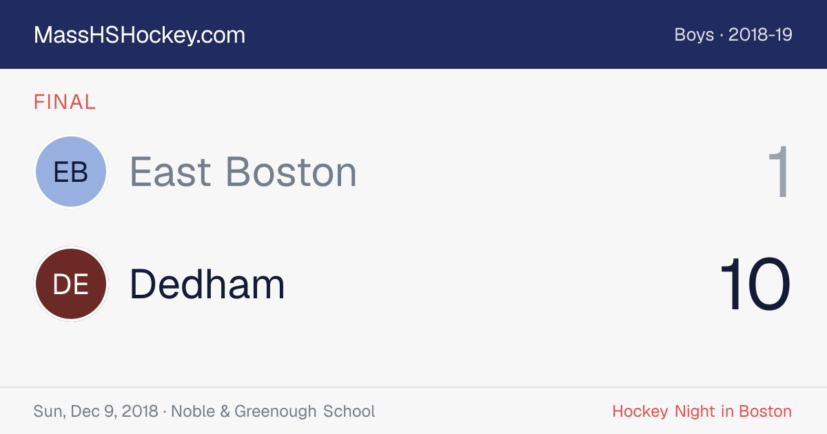 East Boston at Dedham score card
