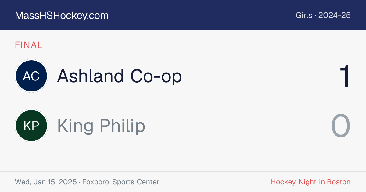 Ashland Co-op at King Philip score card