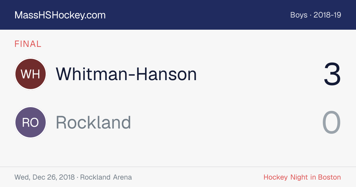 Whitman-Hanson at Rockland score card