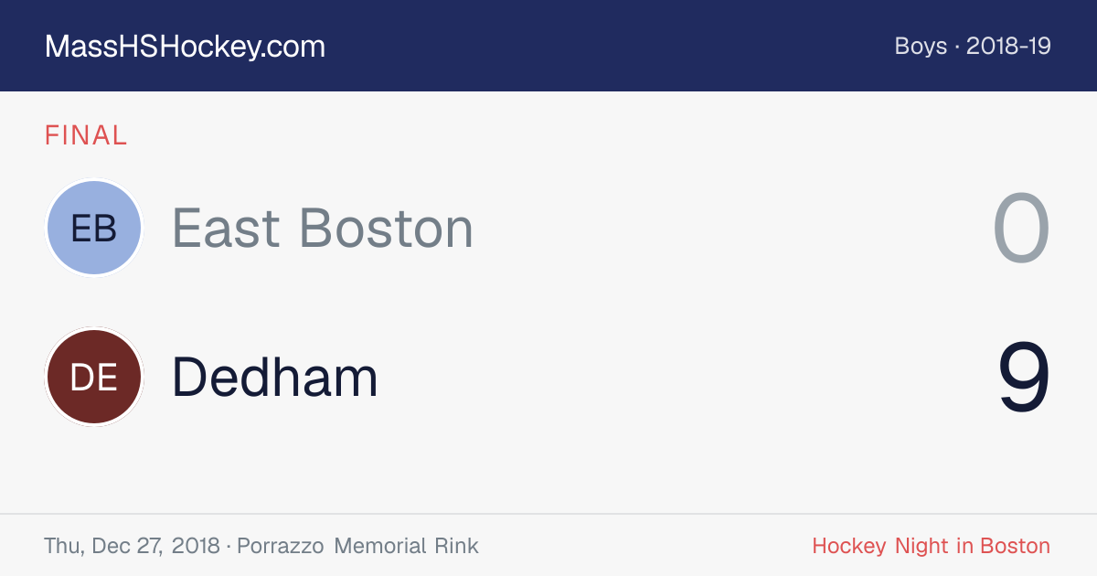 East Boston at Dedham score card