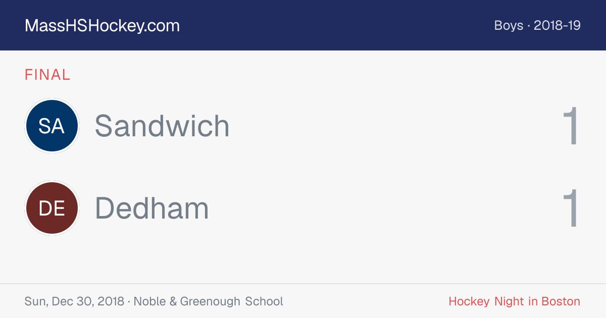 Sandwich at Dedham score card