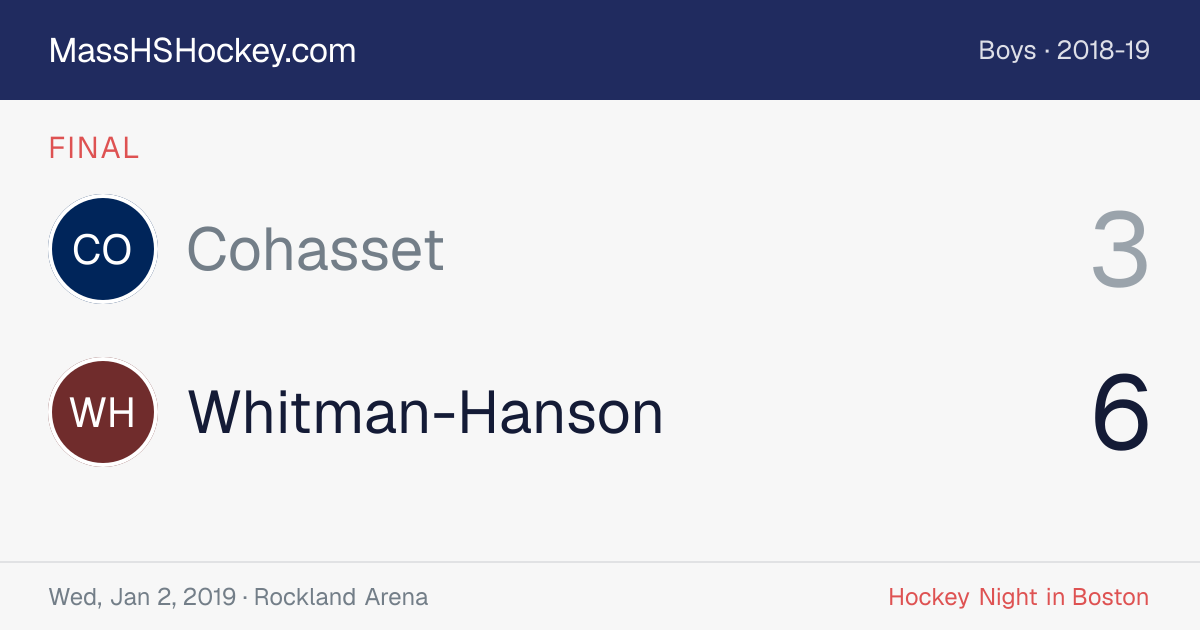 Cohasset at Whitman-Hanson score card