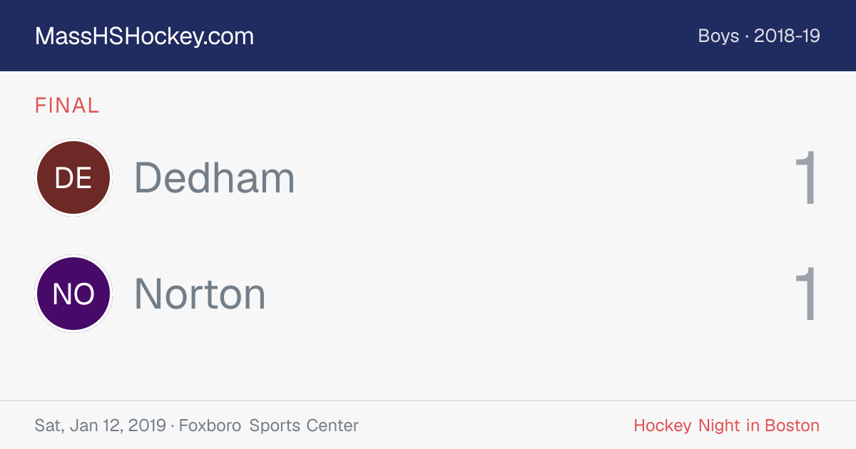 Dedham at Norton score card
