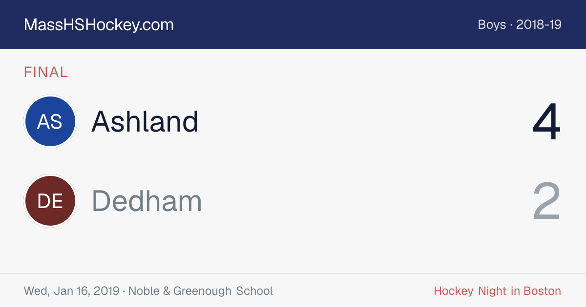 Ashland at Dedham score card