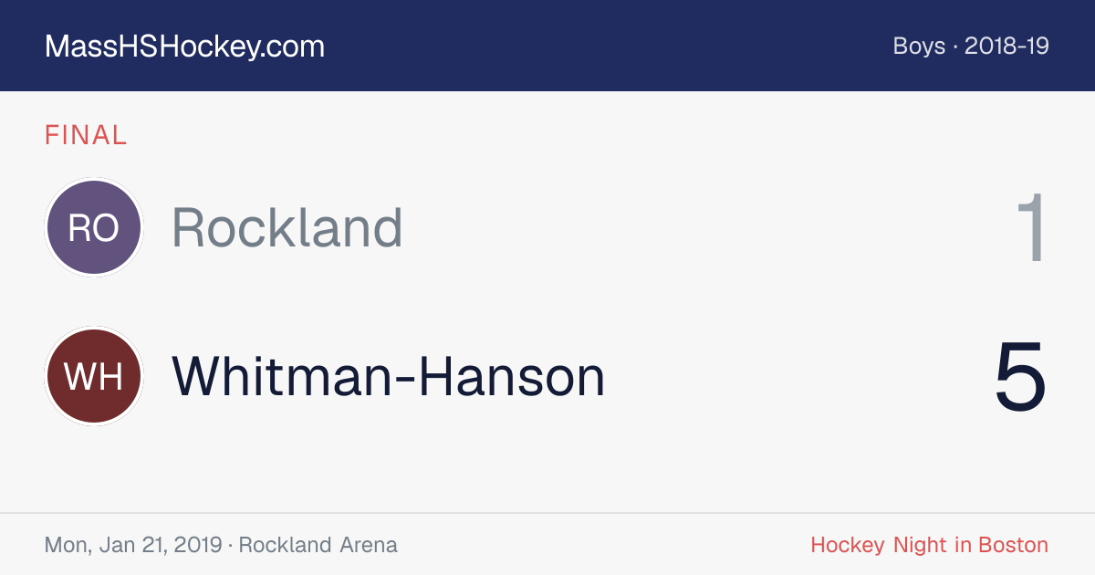 Rockland at Whitman-Hanson score card
