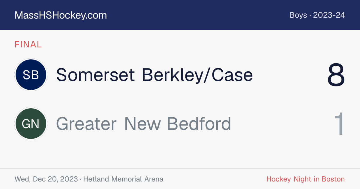 Somerset Berkley/Case at Greater New Bedford score card