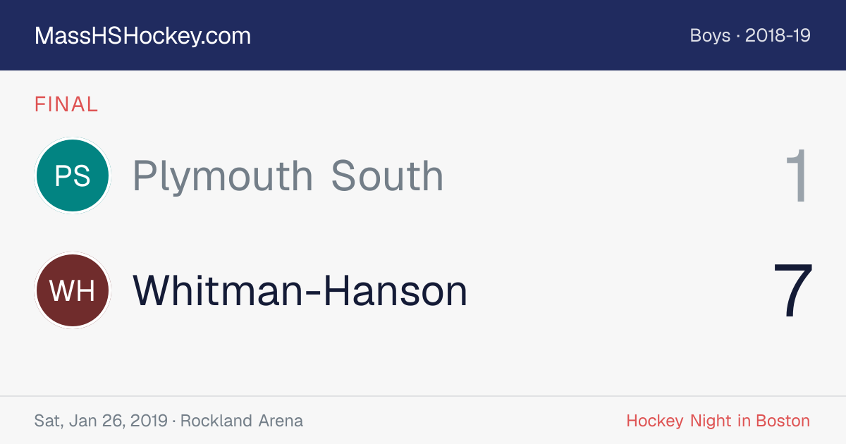 Plymouth South at Whitman-Hanson score card