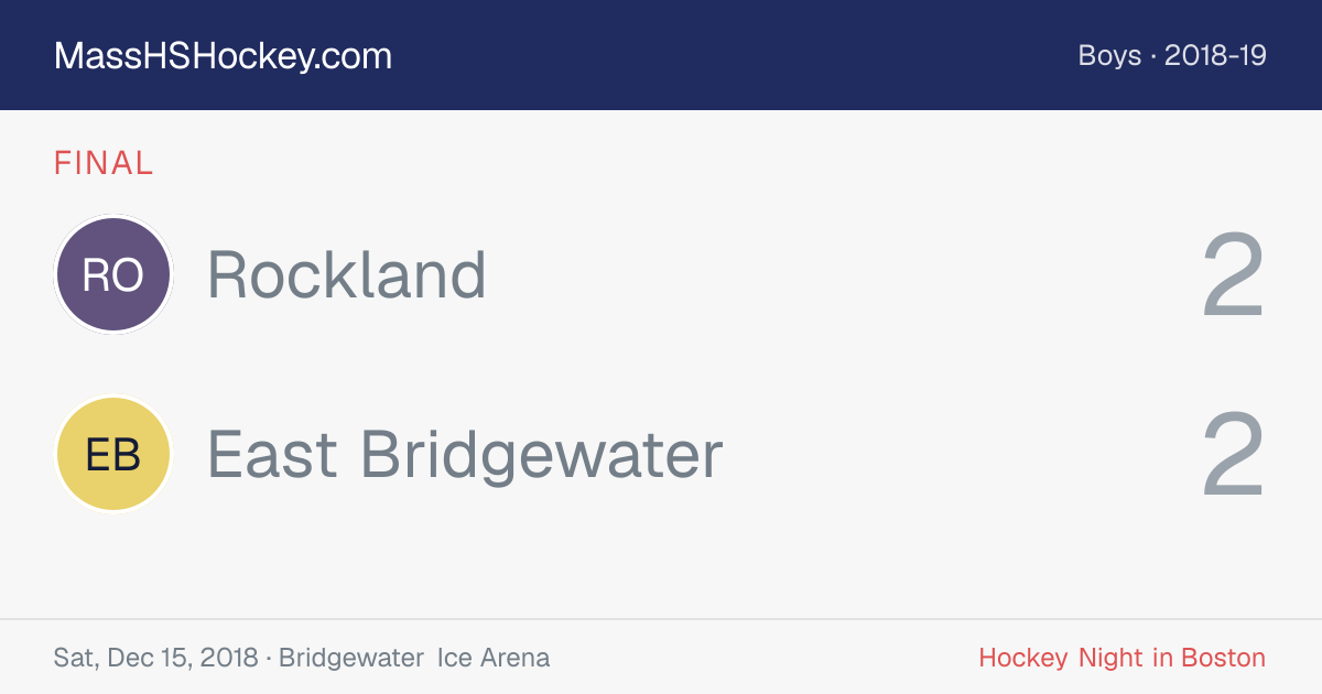 Rockland at East Bridgewater score card