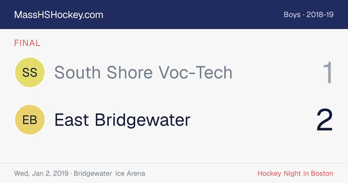 South Shore Voc-Tech at East Bridgewater score card
