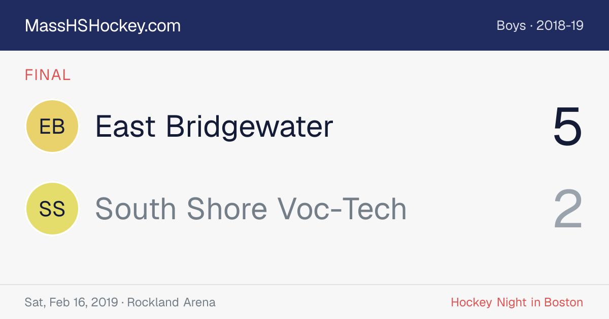 East Bridgewater at South Shore Voc-Tech score card