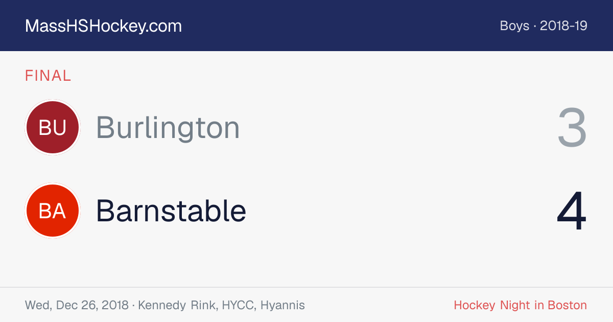 Burlington at Barnstable score card