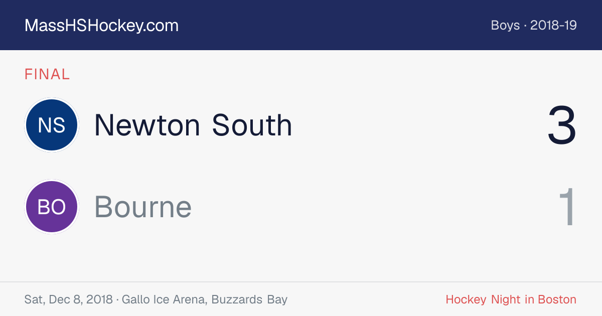 Newton South at Bourne score card