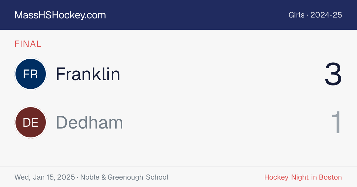 Franklin at Dedham score card
