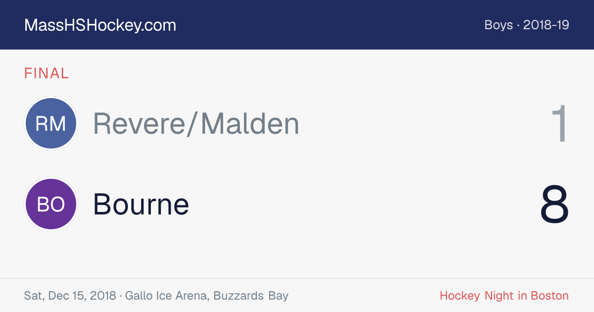 Revere/Malden at Bourne score card