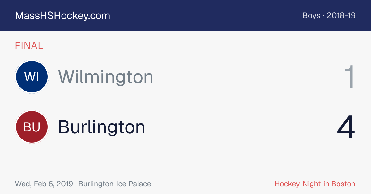 Wilmington at Burlington score card