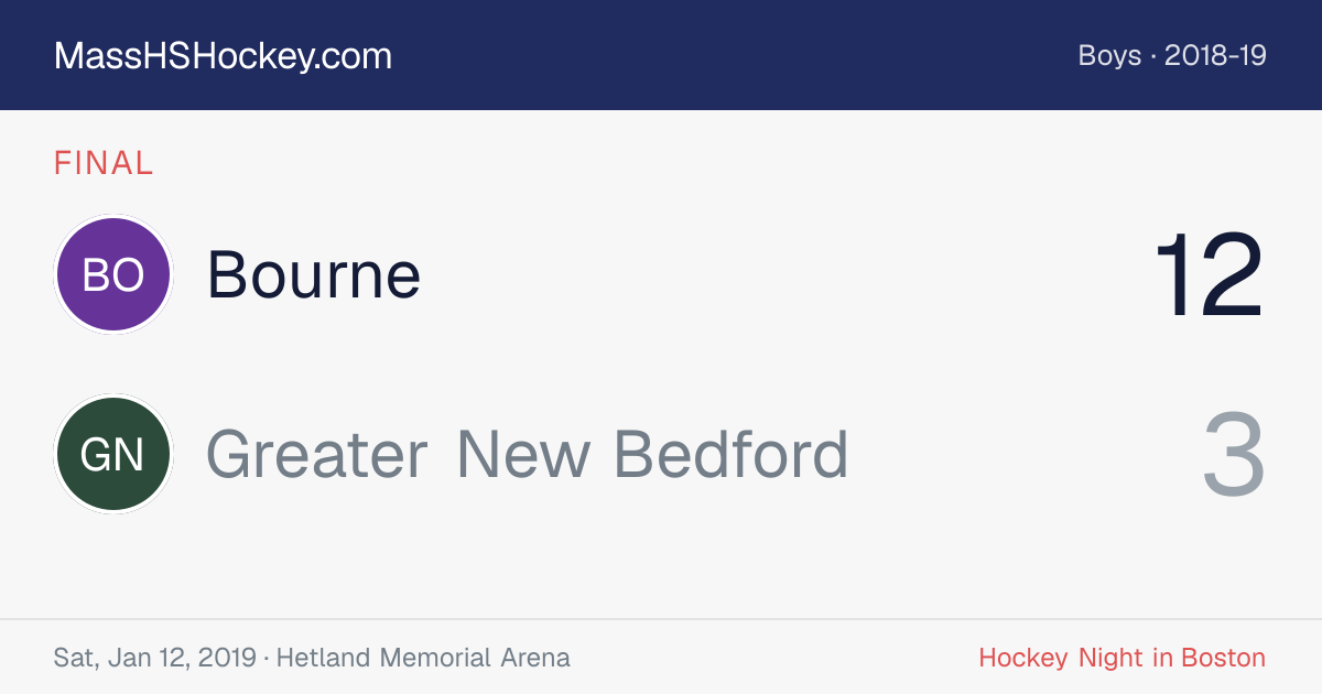 Bourne at Greater New Bedford score card