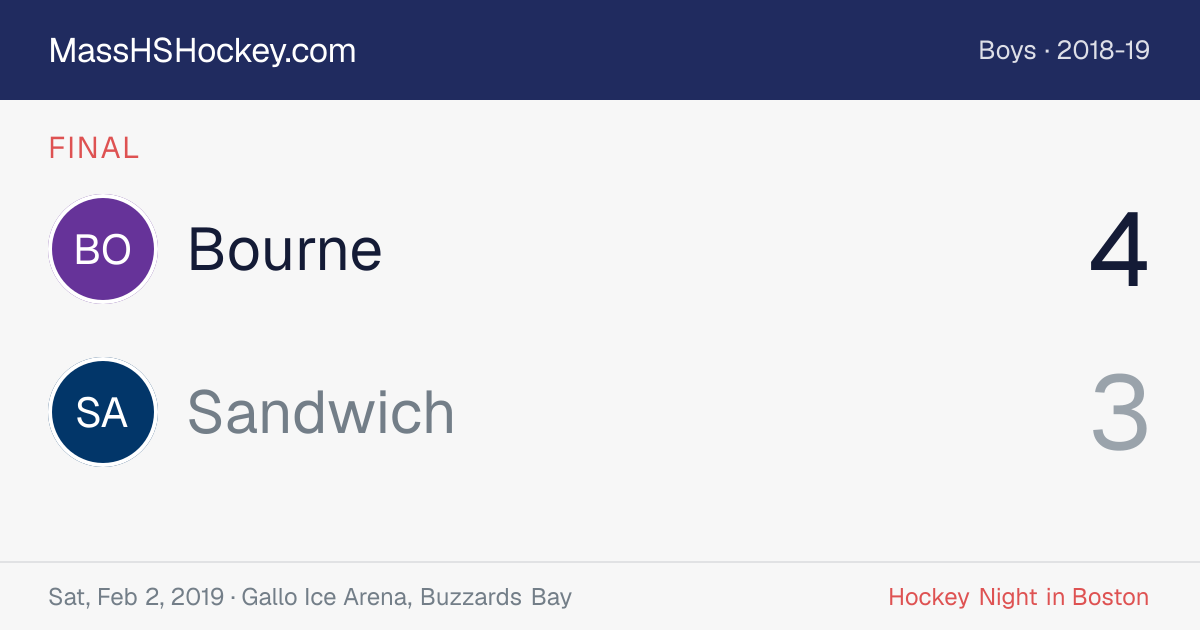 Bourne at Sandwich score card