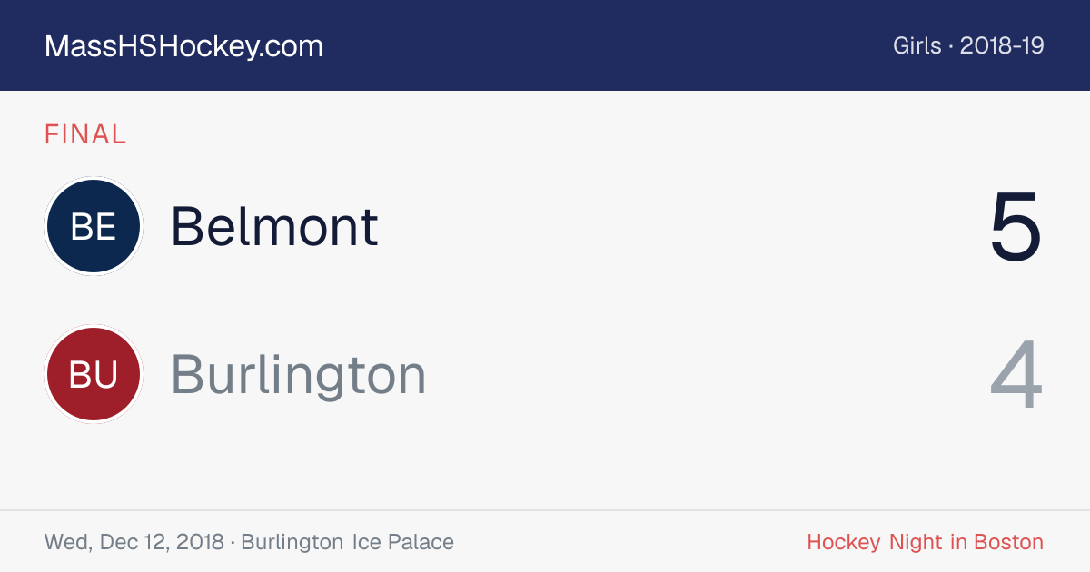 Belmont at Burlington score card
