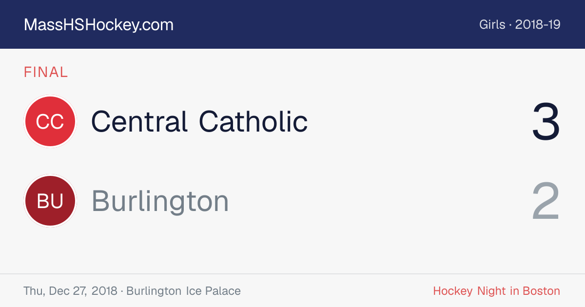 Central Catholic at Burlington score card