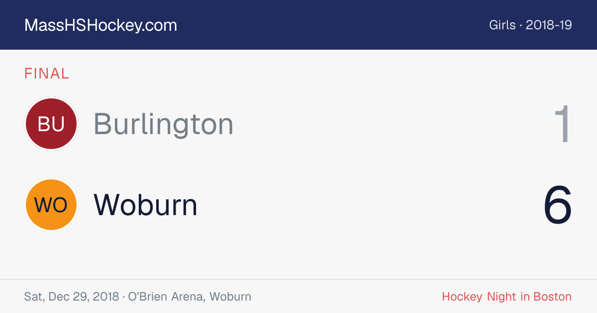 Burlington at Woburn score card