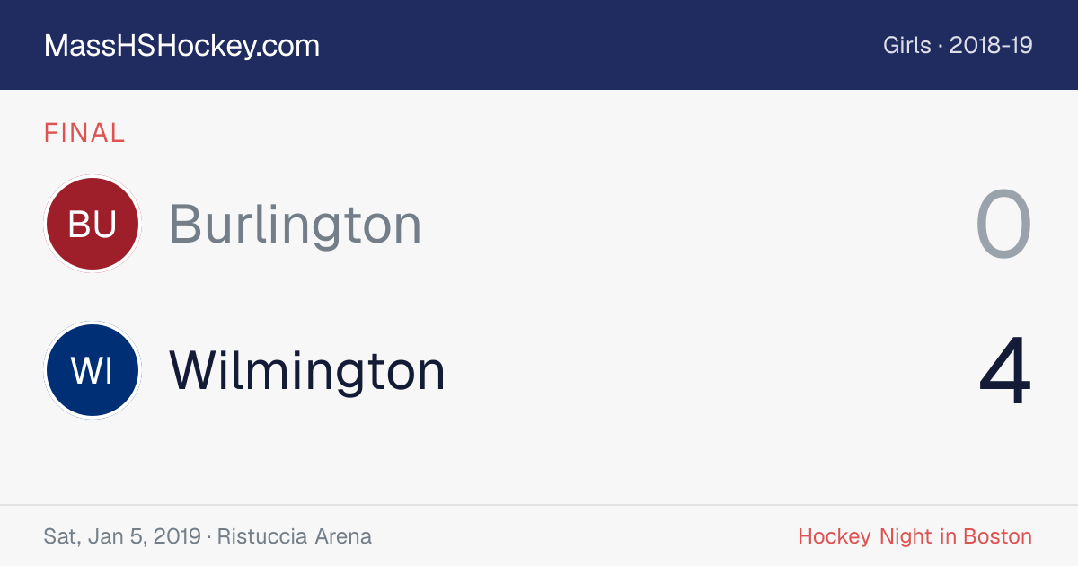 Burlington at Wilmington score card