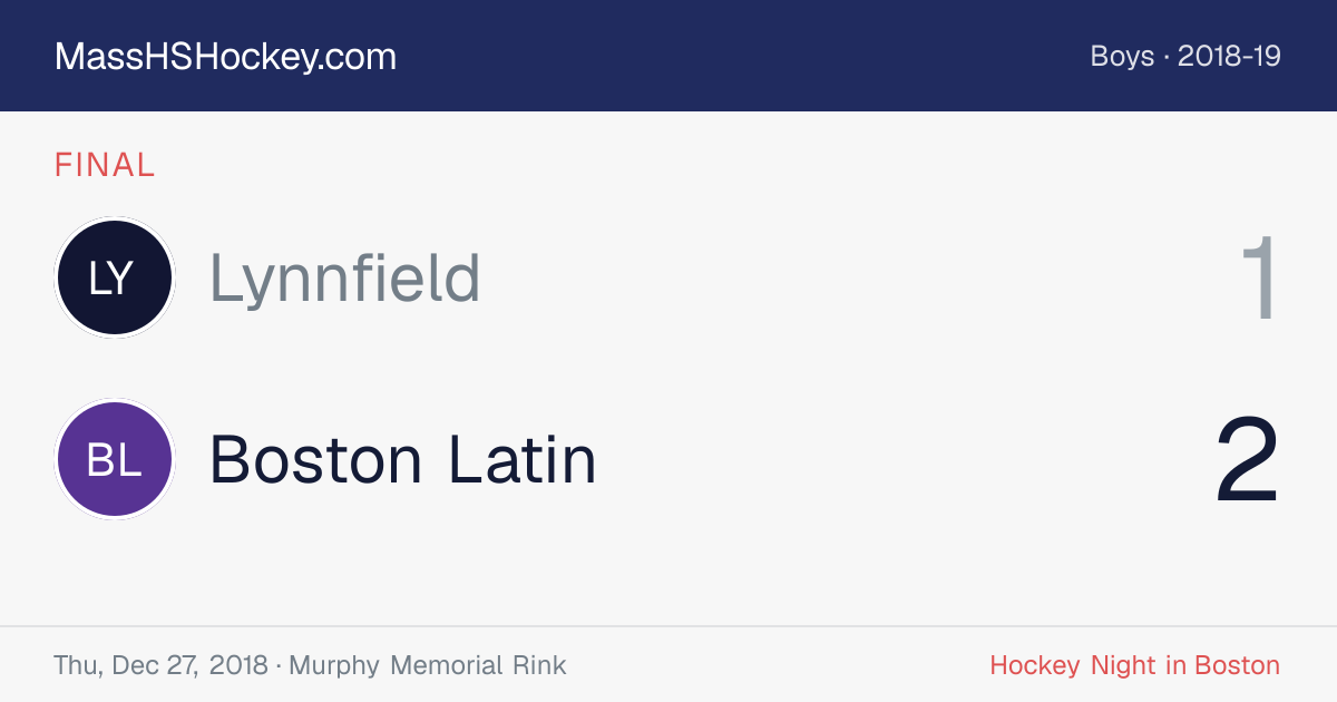 Lynnfield at Boston Latin score card
