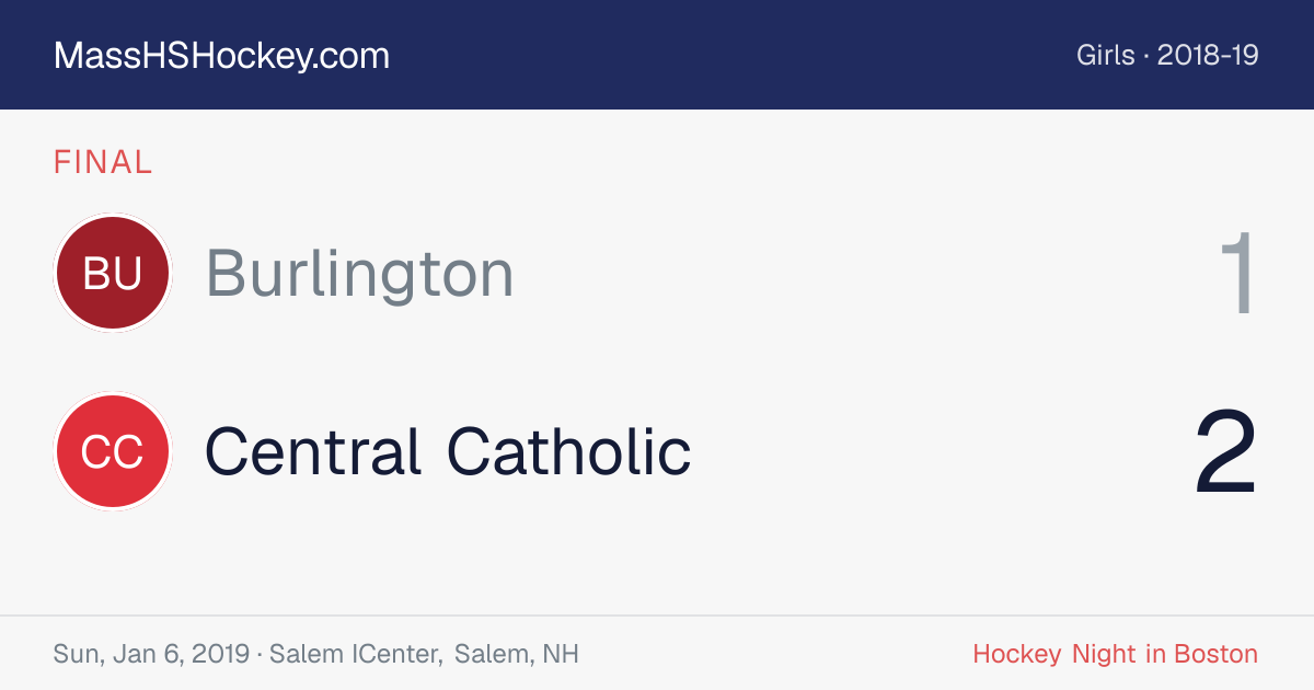Burlington at Central Catholic score card