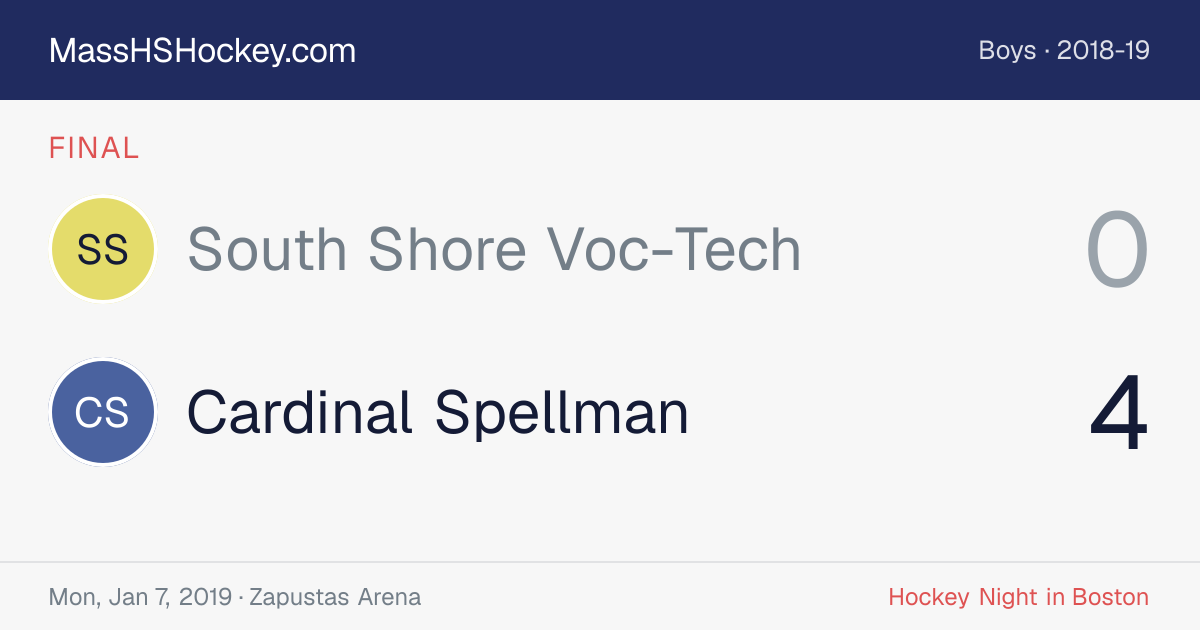 South Shore Voc-Tech at Cardinal Spellman score card