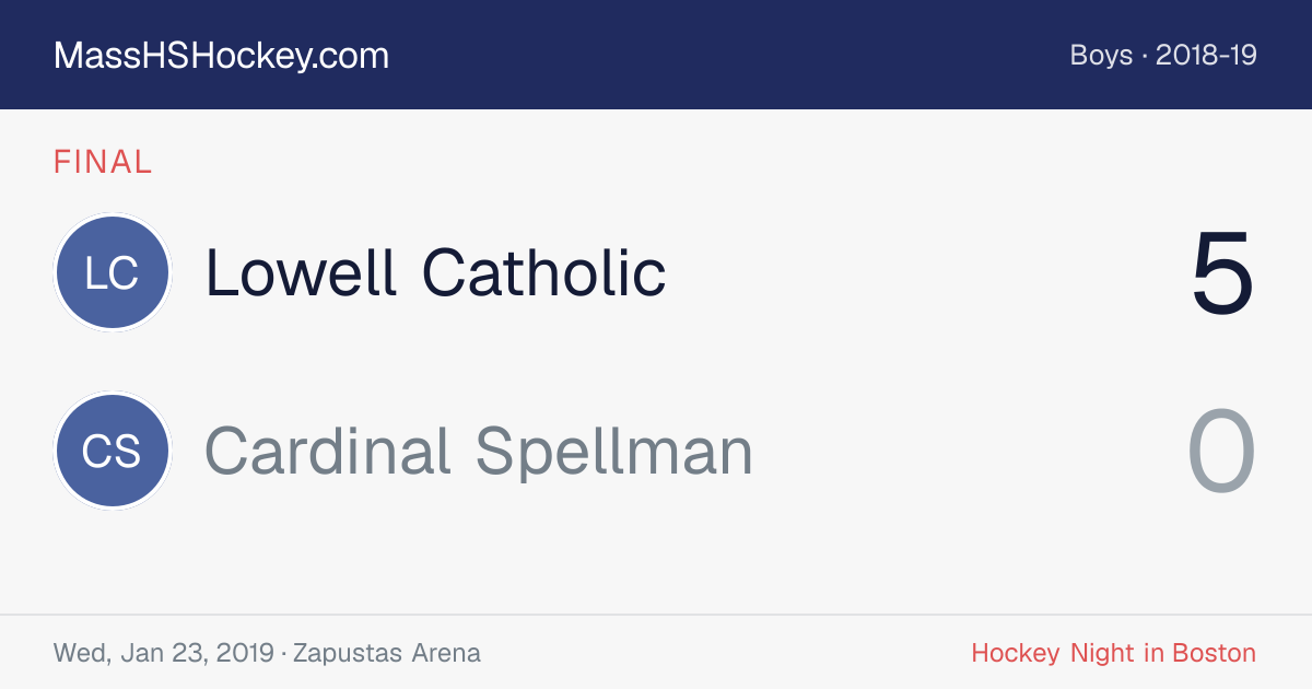 Lowell Catholic at Cardinal Spellman score card