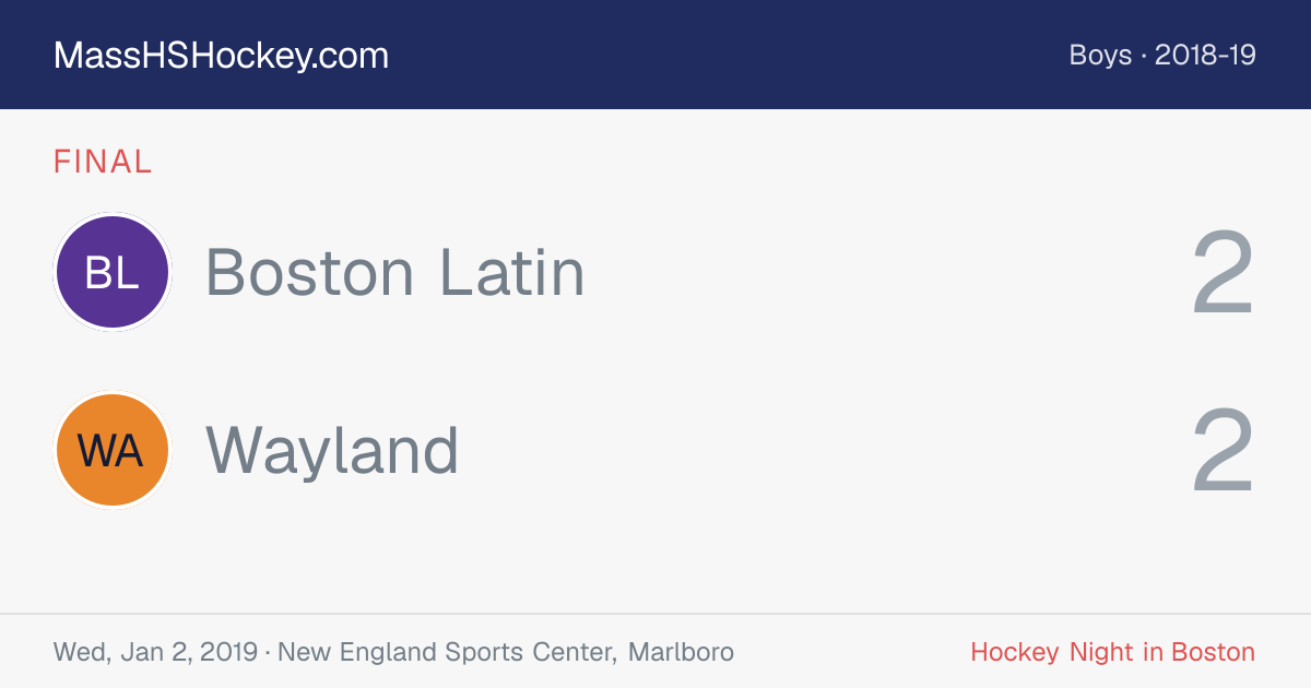 Boston Latin at Wayland score card