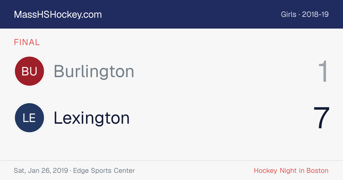 Burlington at Lexington score card