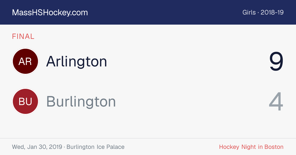 Arlington at Burlington score card