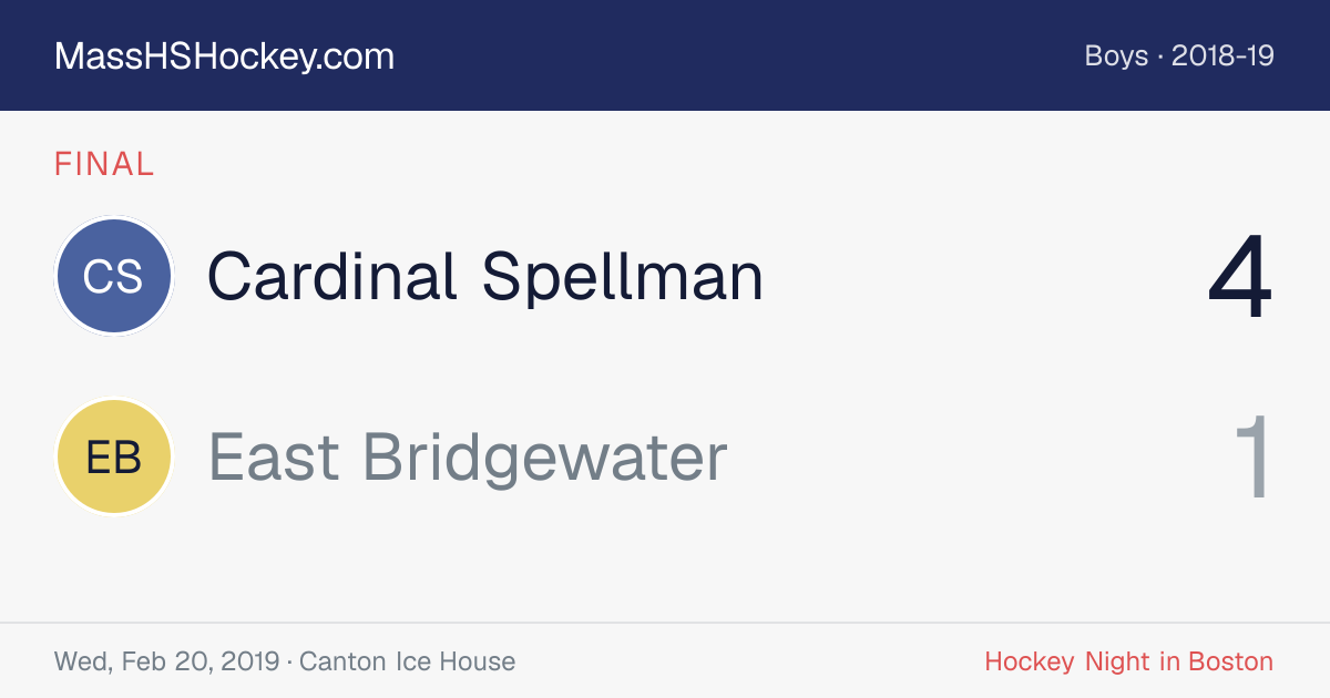 Cardinal Spellman at East Bridgewater score card