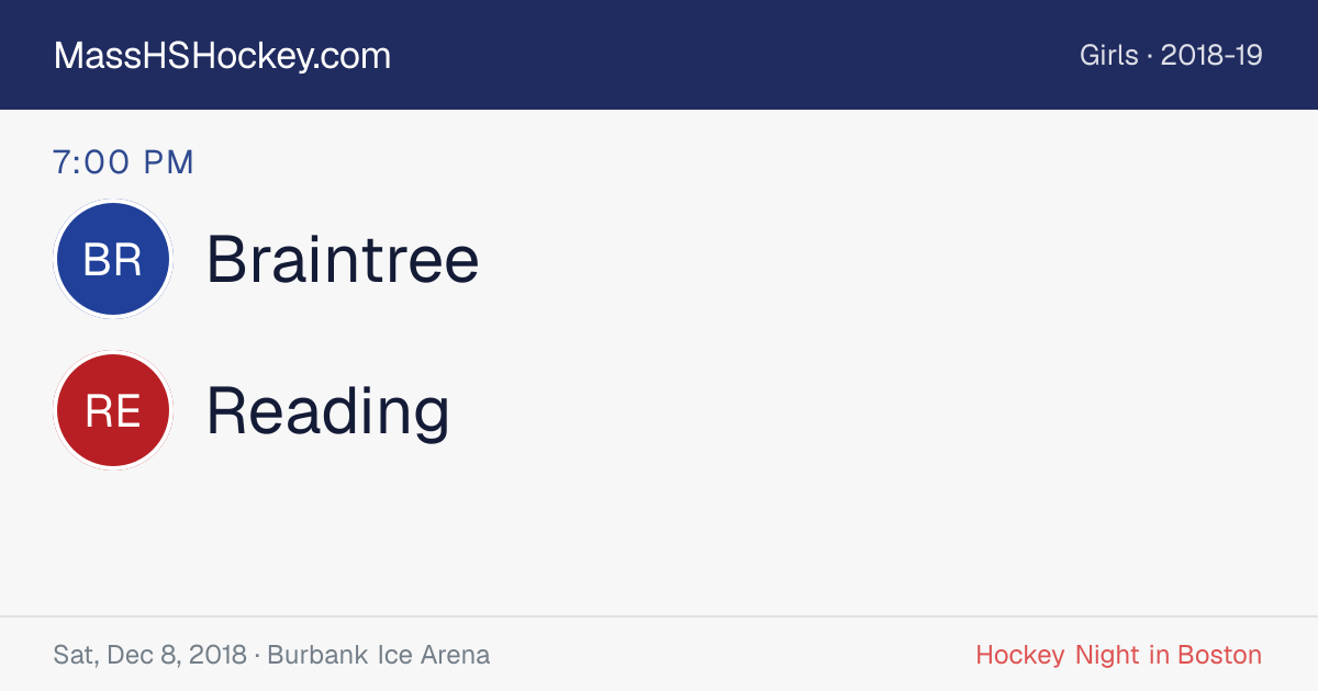 Braintree at Reading score card