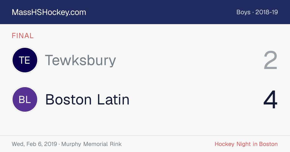 Tewksbury at Boston Latin score card