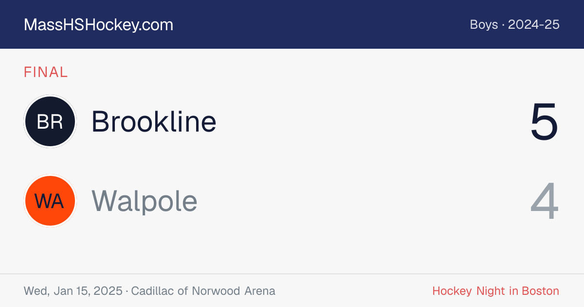 Brookline at Walpole score card
