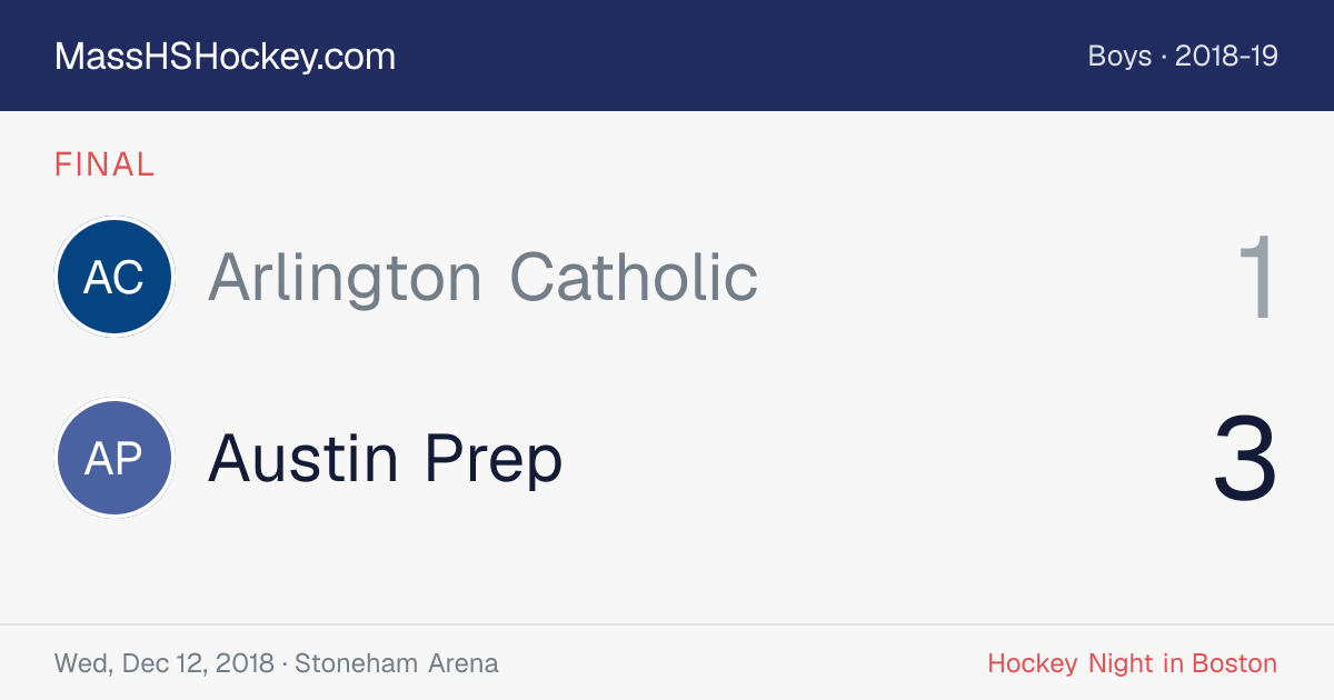 Arlington Catholic at Austin Prep score card