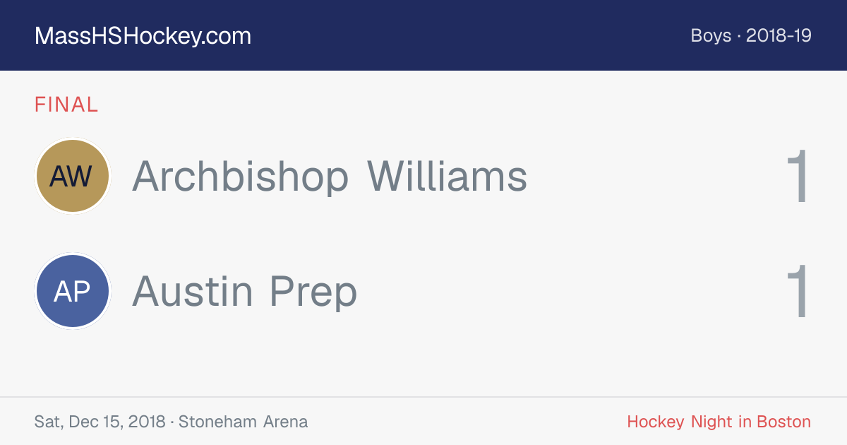 Archbishop Williams at Austin Prep score card