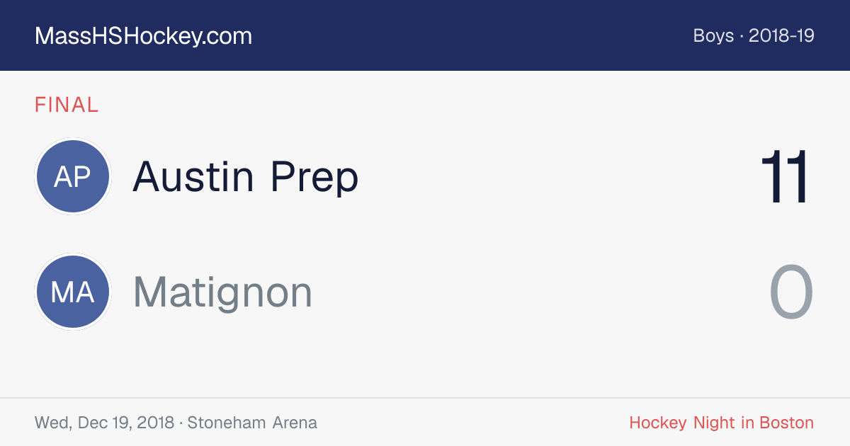 Austin Prep at Matignon score card