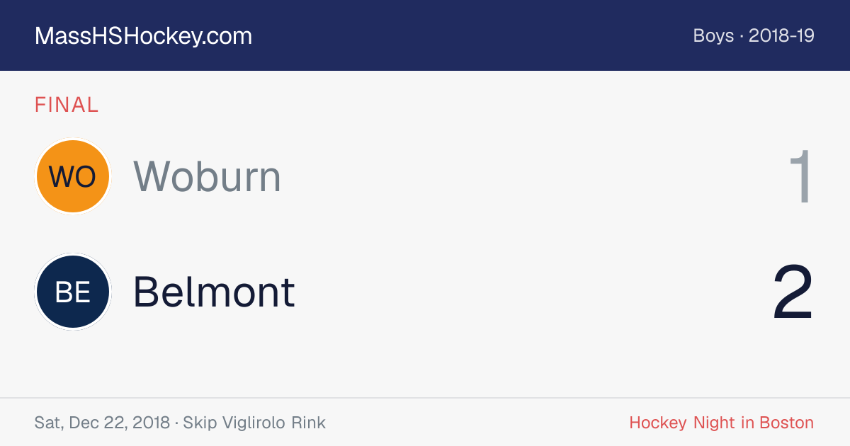 Woburn at Belmont score card