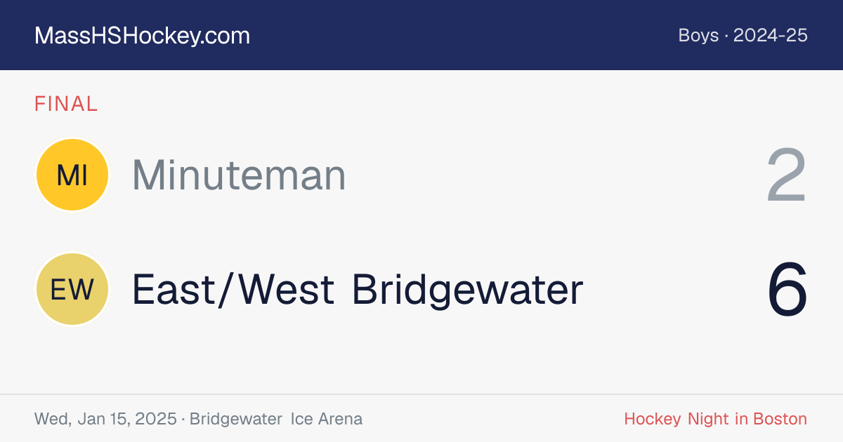 Minuteman at East/West Bridgewater score card