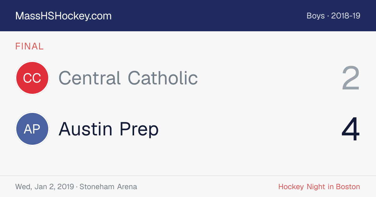 Central Catholic at Austin Prep score card