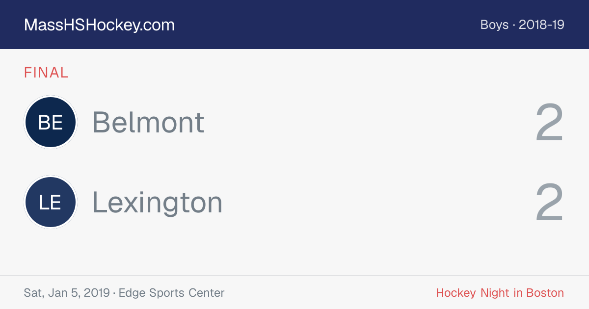 Belmont at Lexington score card