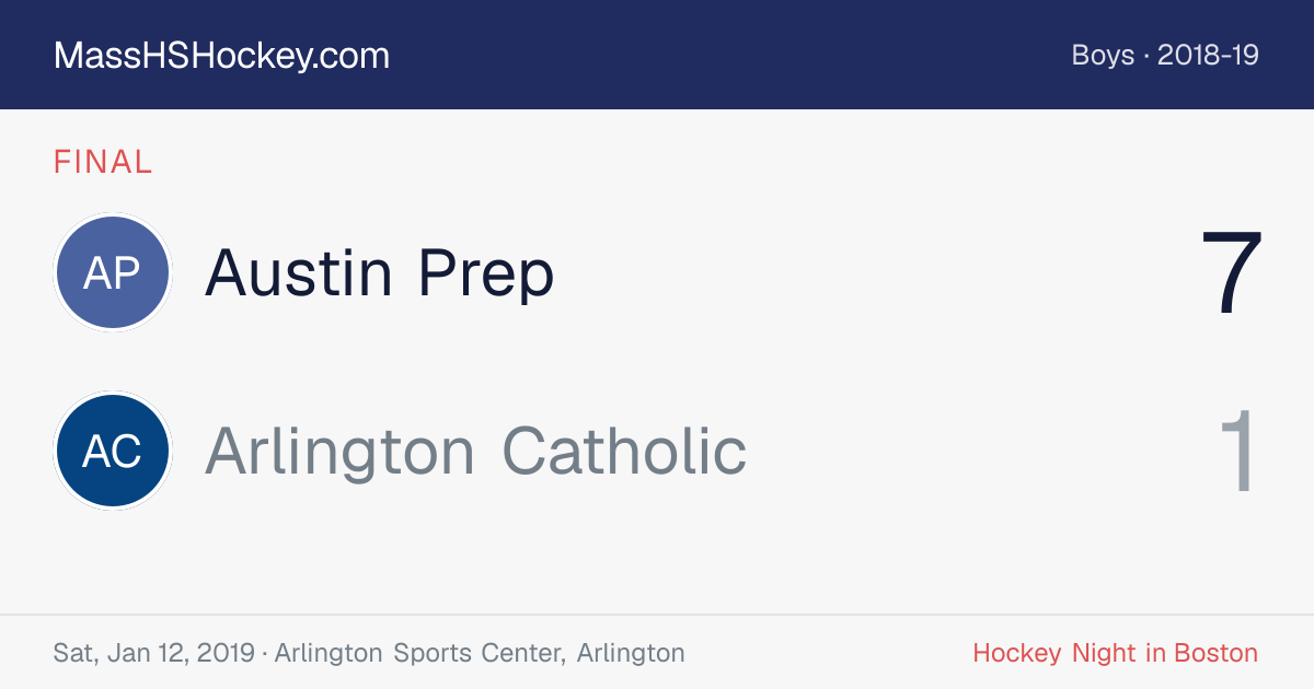 Austin Prep at Arlington Catholic score card