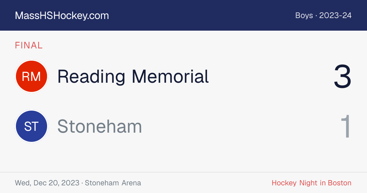 Reading Memorial at Stoneham score card
