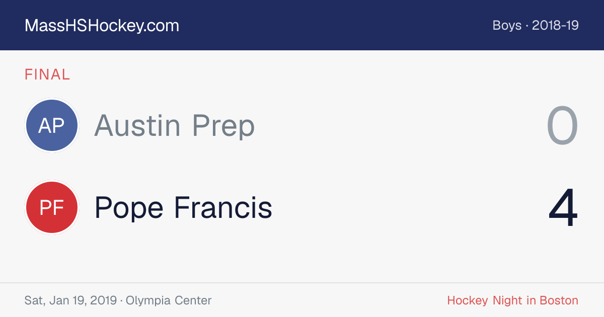 Austin Prep at Pope Francis score card
