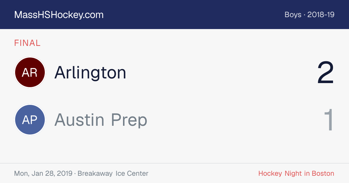 Arlington at Austin Prep score card