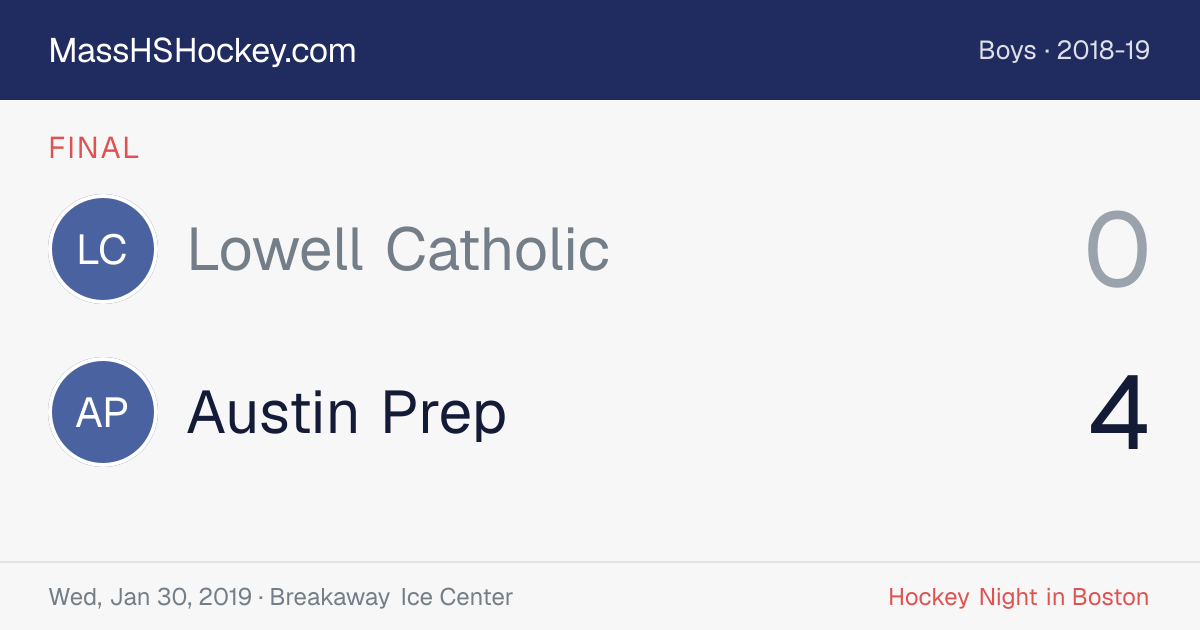 Lowell Catholic at Austin Prep score card