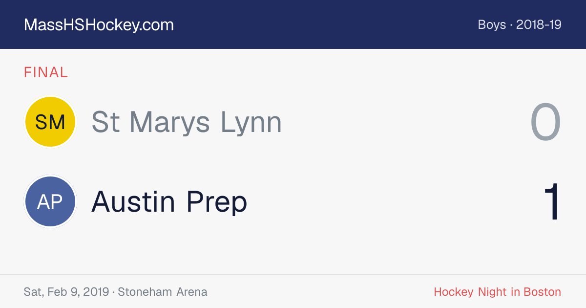 St Marys Lynn at Austin Prep score card