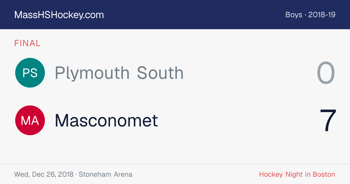Plymouth South at Masconomet score card